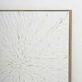 Radiant Texture Bloom 102×102cm - | Bella Home Art